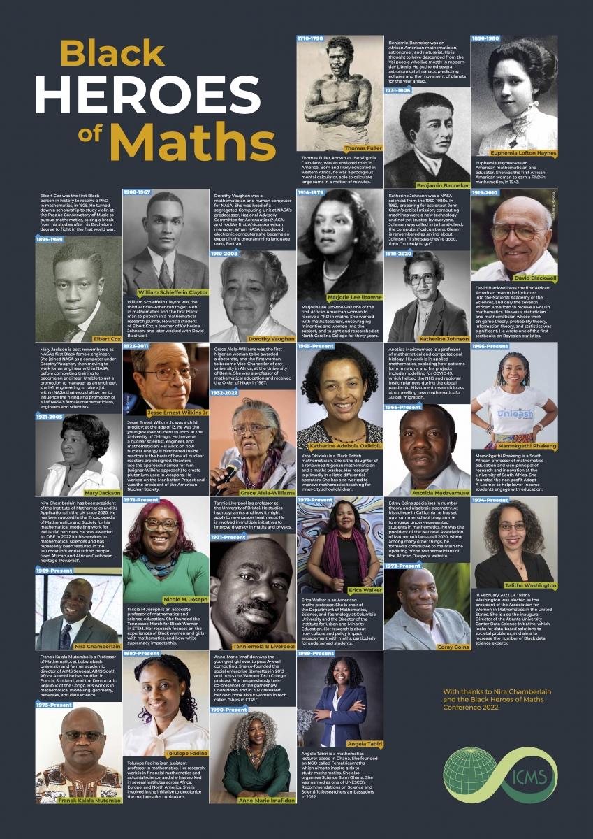 HWU00005 Black Heroes Of Maths IMAGE A0 Poster FINAL WEB 